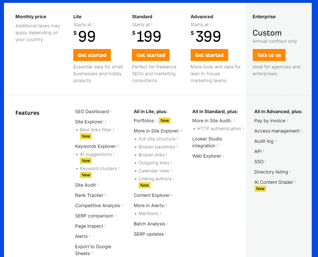 Ahref-Pricing