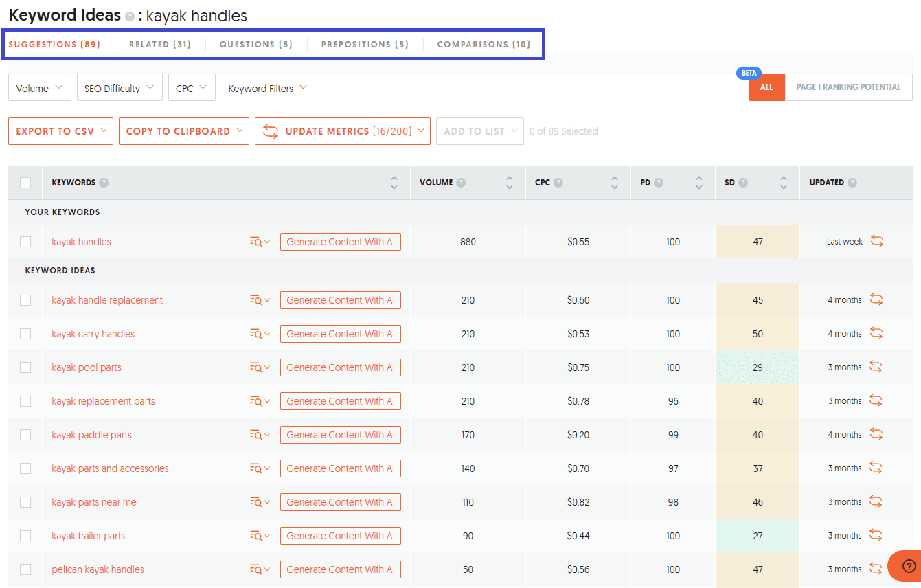 Ubersuggest-Keyword-Ideas-頁面