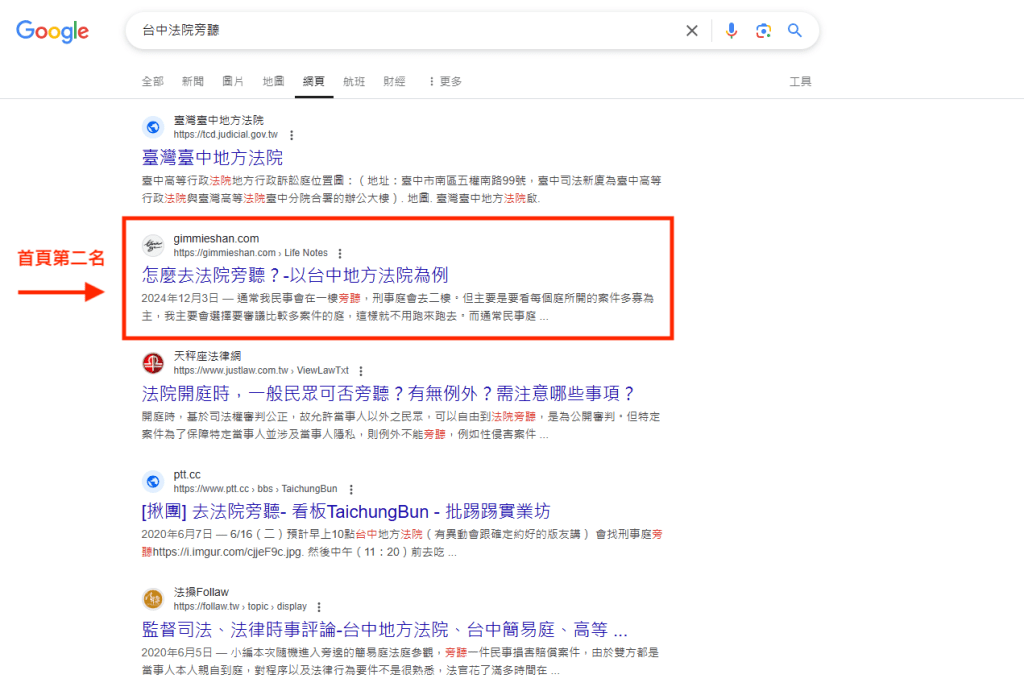 02 文章排上Google首頁第二名