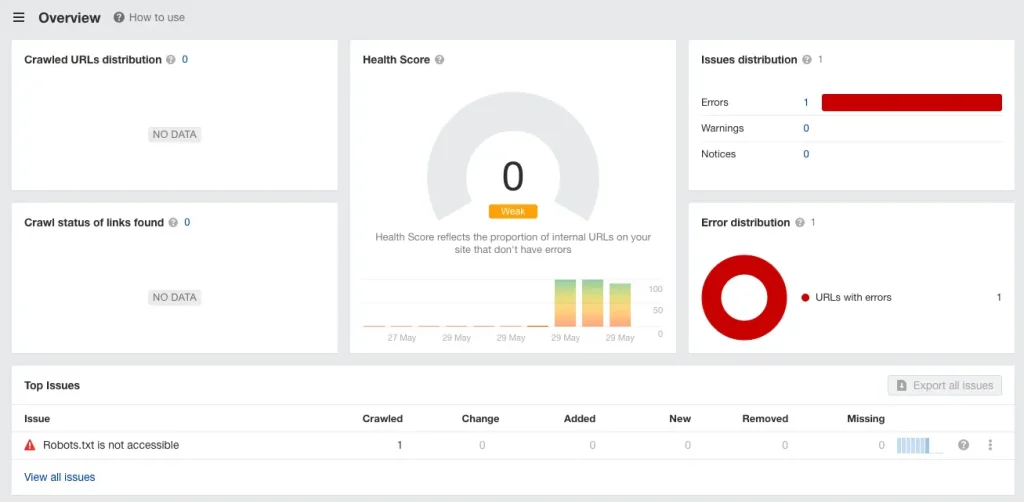 01 ahrefs-site-audit-error
