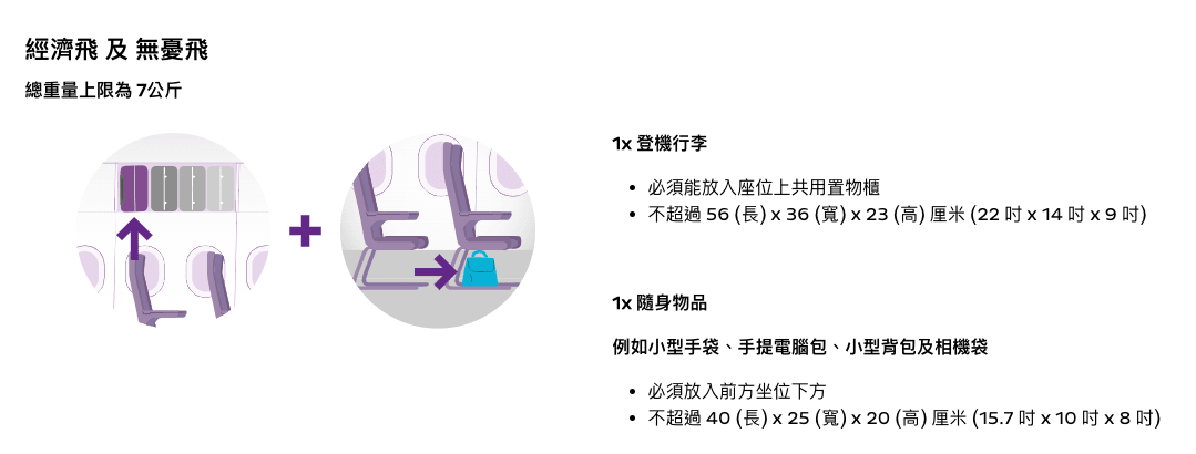 15 hkexpress-luggage-standard 15 hkexpress-luggage-standard